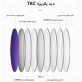 عینک آفتابی خلبانی (Aviator) مردانه آلبرت وگ مدل JS8554C05-P266
